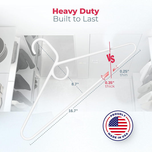 Heavy Duty Clothes Hangers 36 Pack – Made in The USA – 8lb Capacity Plastic Hangers for Adult Clothing – Durable for Pants, Coats, Jackets, or Jeans – White
