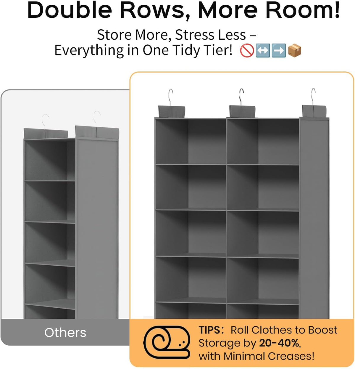 5 Tier Hanging Closet Organizer, Dual Row Wardrobe Storage with Hooks, Grey