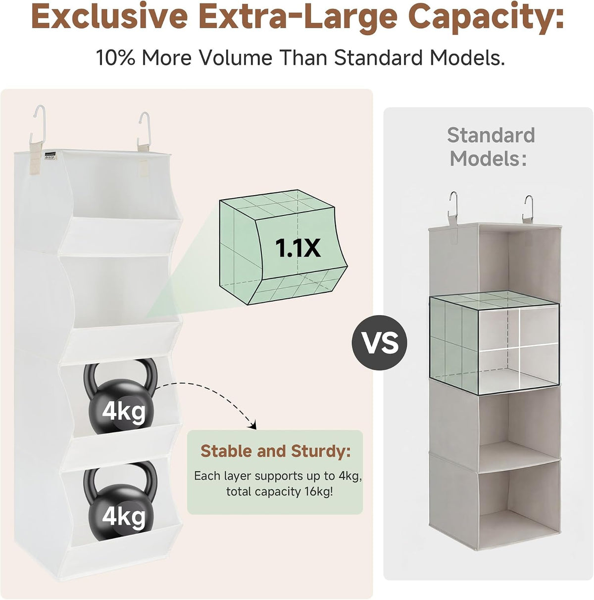 StorageWorks Basics Hanging Closet Organizer, Foldable Storage Organizer