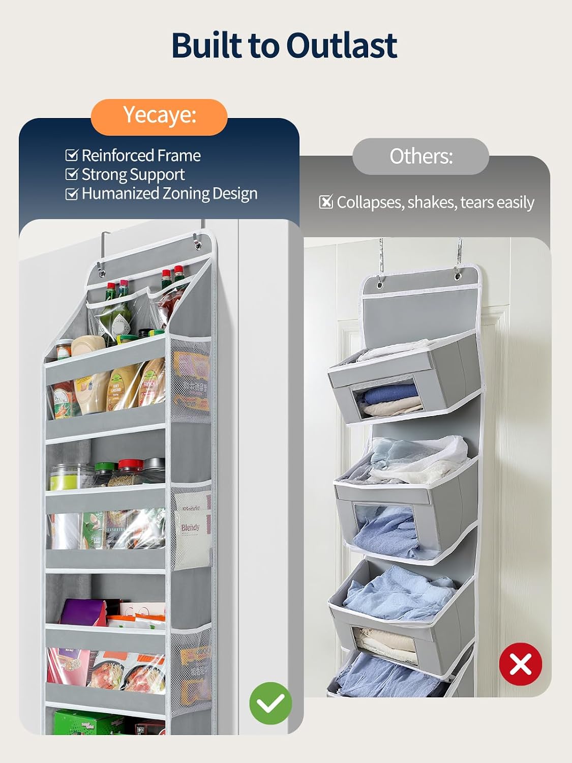 Yecaye 5 Tier Over the Door Organizer, Swing-proof Door Organizer Hanging with Clear PVC Windows, Behind the Door Storage for Bedroom Nursery Closet Laundry Pantry Bathroom, Grey