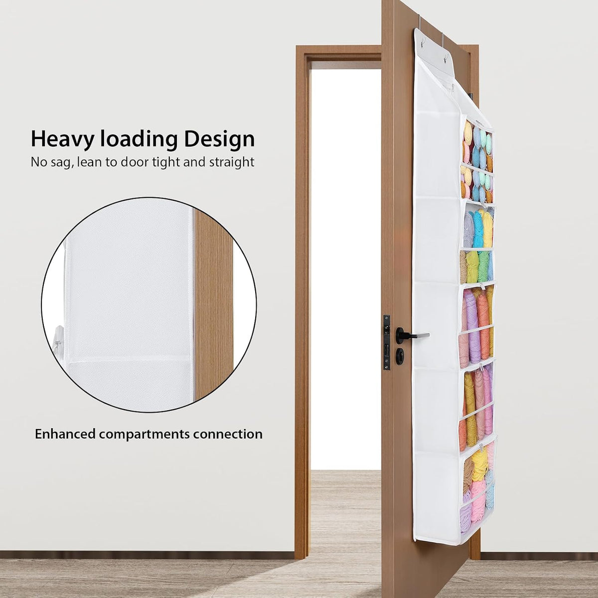 Univivi Hanging Yarn Storage Organizer, 6 Tiers Yarn Storage, Clear White