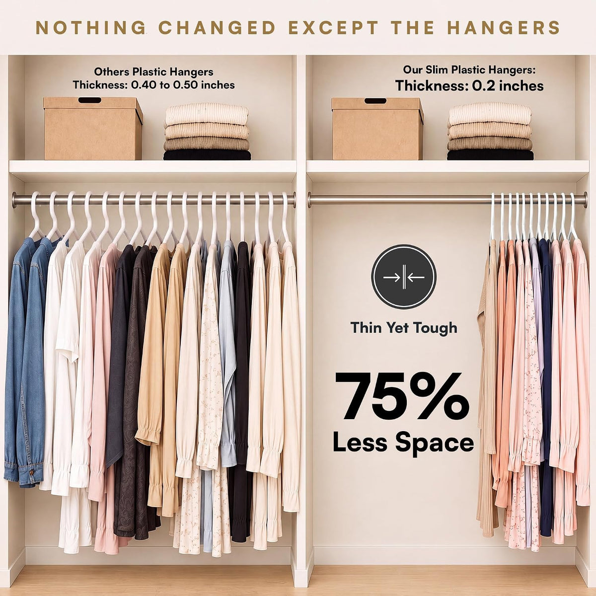 White Plastic Hangers 55 Pack - 10 lb Heavy Duty Plastic Clothes Hangers for Closet - 0.20" Thin, Slim & Space Saving White Coat Hangers for Shirts, Dresses, Jackets, Pants