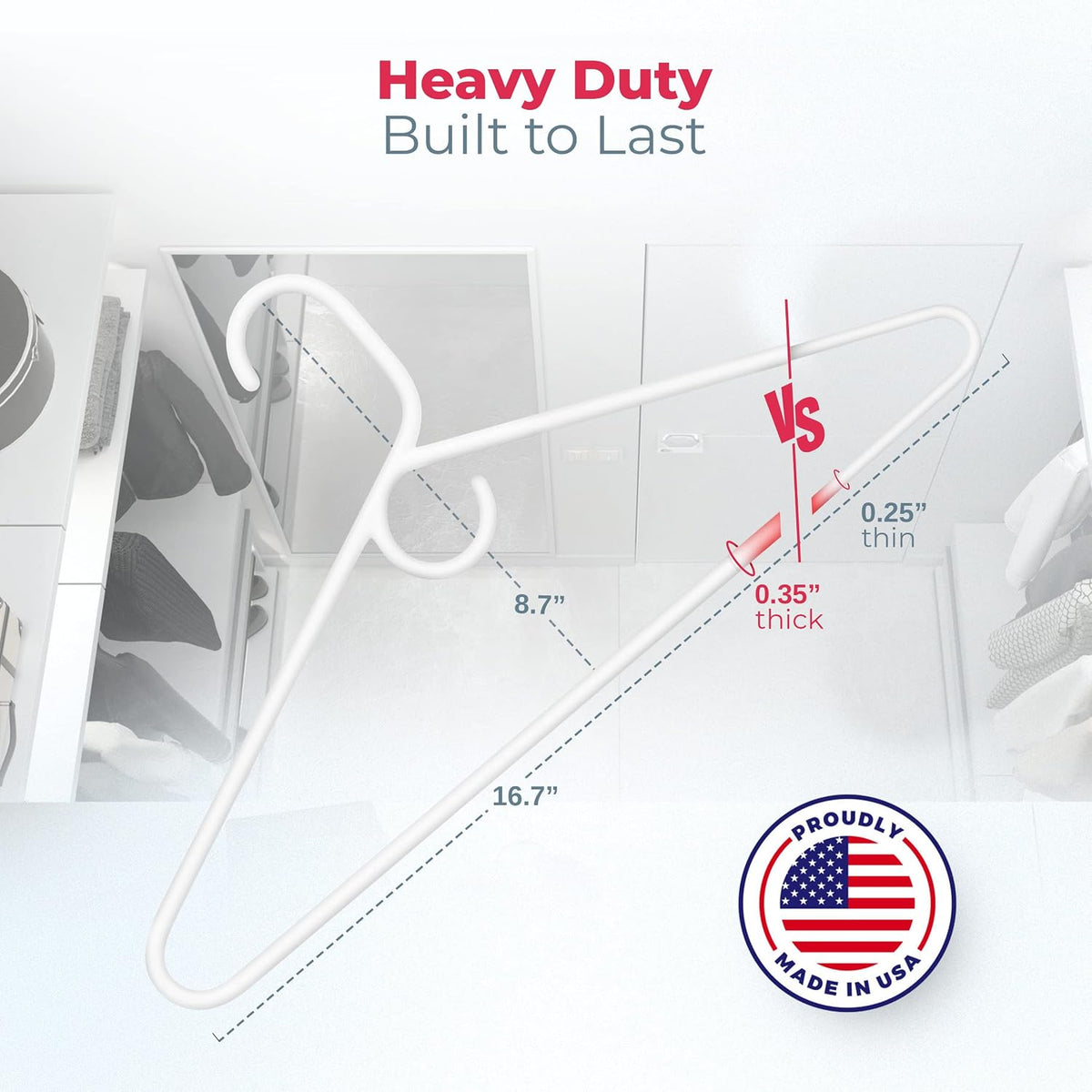 Heavy Duty Clothes Hangers 36 Pack – Made in The USA – 8lb Capacity Plastic Hangers for Adult Clothing – Durable for Pants, Coats, Jackets, or Jeans – White