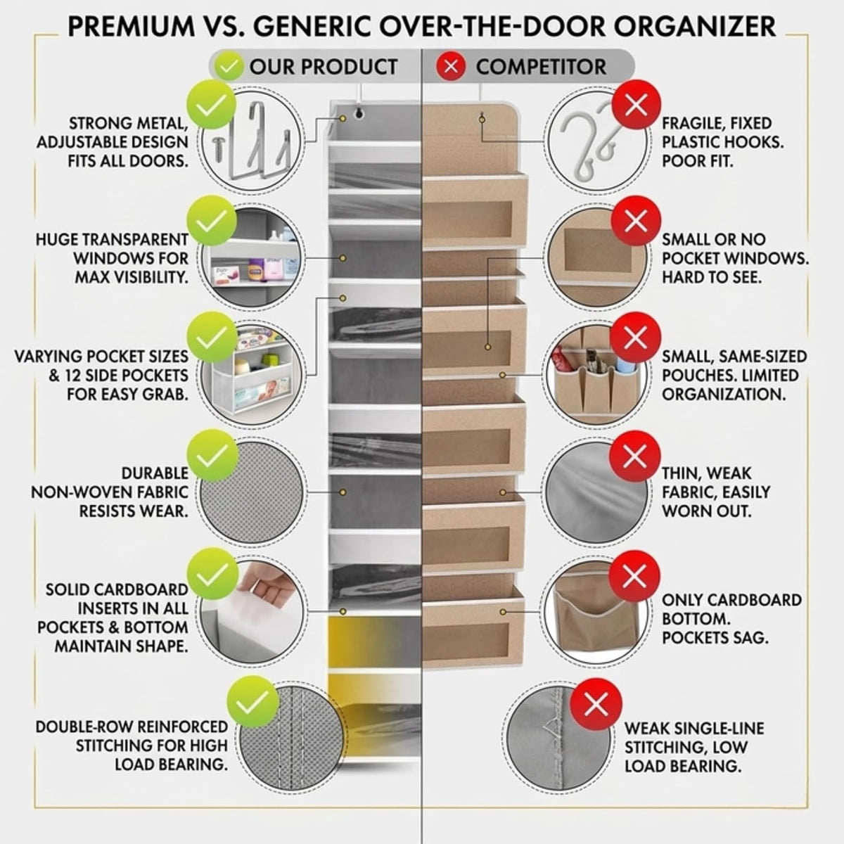 HOMELUX THEORY Over the Door Organizer, 6-Tier, 100D Fabric, Ivory 1pc
