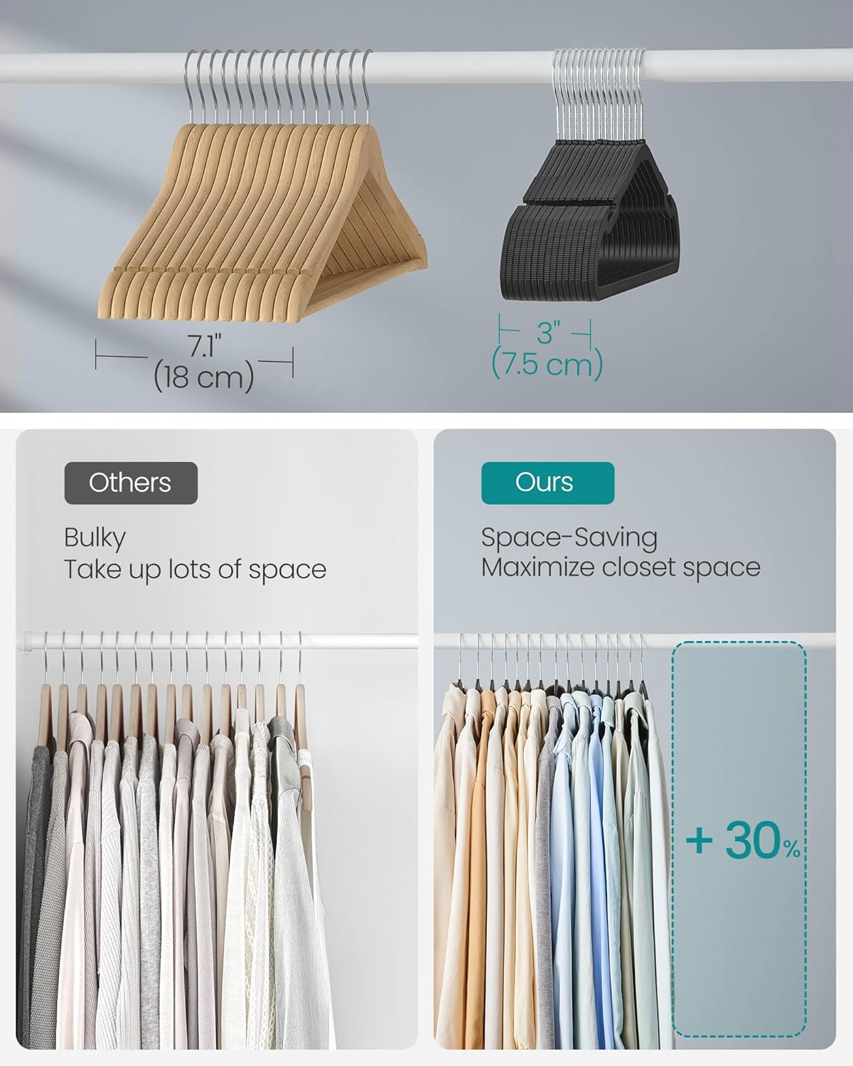 SONGMICS Plastic Hangers 50 Pack, Space-Saving Coat Hangers, 16.4 Inches
